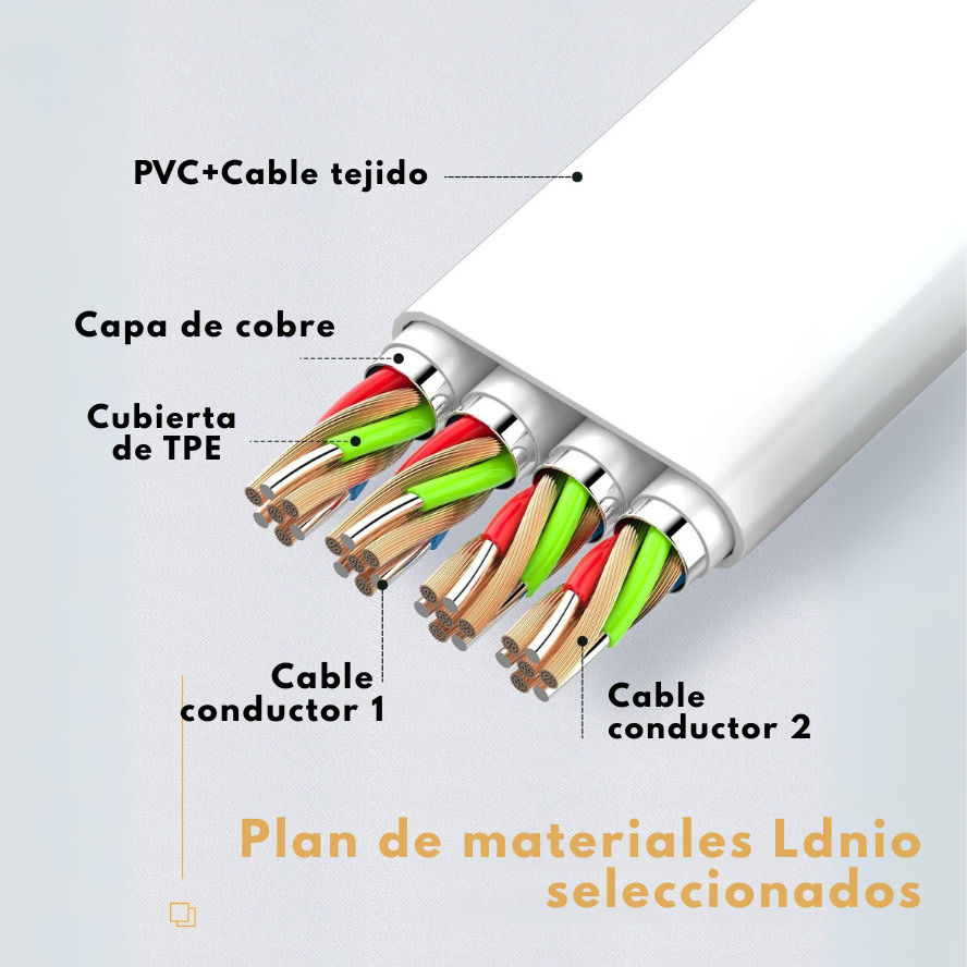 Cable USB LDNIO LS892 de 2 metros reforzado y compatible con carga rápida de hasta 25W