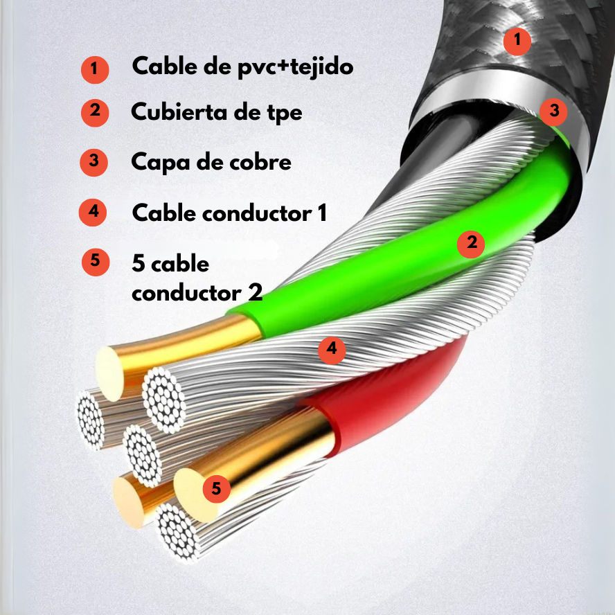 Cable Micro-USB de 1 metro LDNIO LS851 con conectores reforzados y carga rápida de 25W