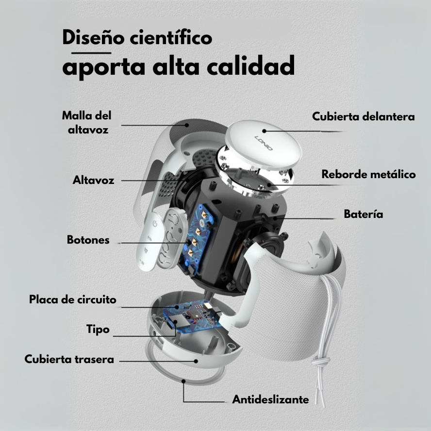Parlante inalámbrico LDNIO BTS12 Bluetooth 5.0 con batería 2000 mAh, bajo reforzado, entradas múltiples y diseño resistente al agua – venta en Chile