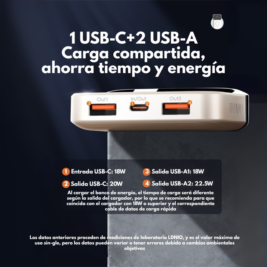 Power bank LDNIO PQ12 10.000mAh magnético con carga rápida inalámbrica y pantalla LED – disponible en Chile